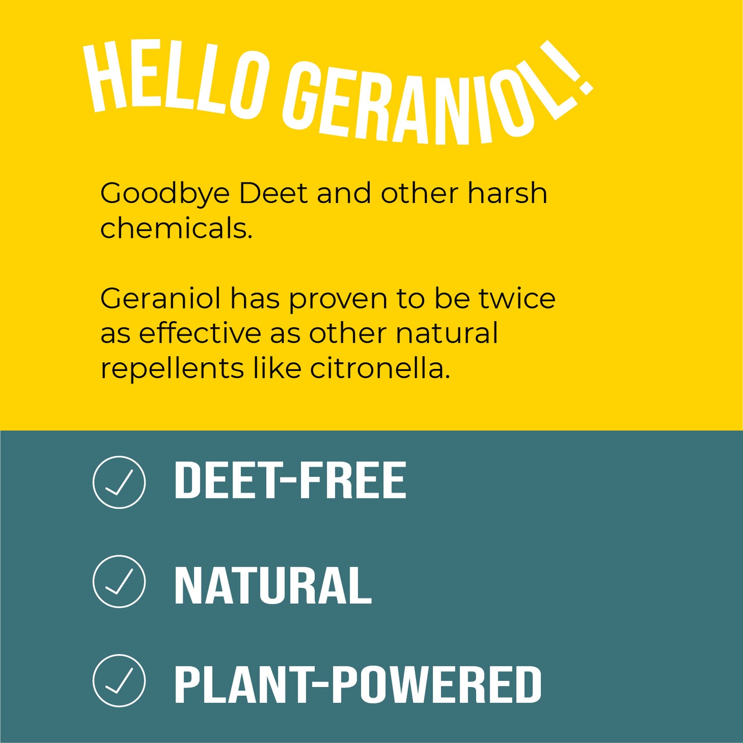 Geraniol Bug Repellent Balm