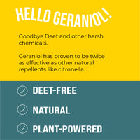 Geraniol Bug Repellent Balm